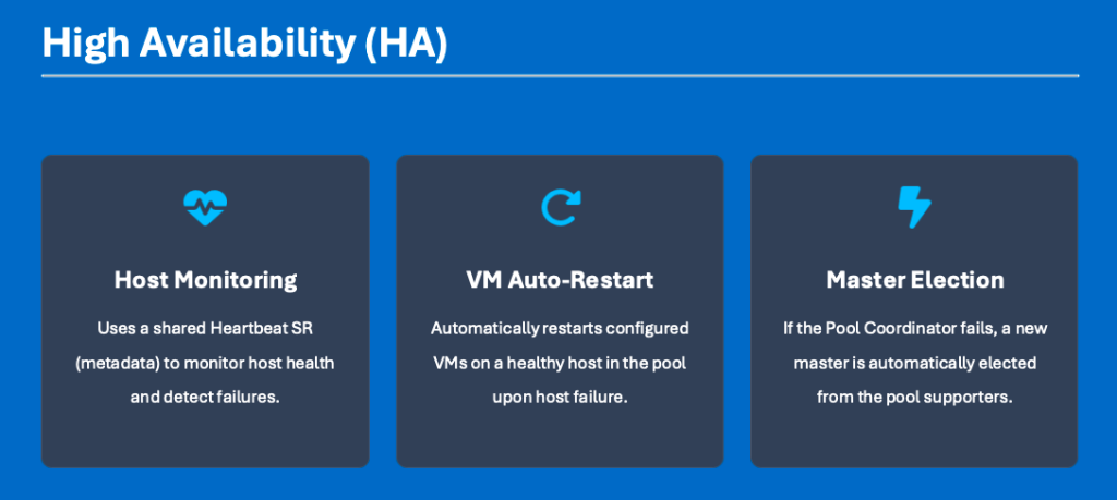 Penjelasan fitur High Availability (HA) XenServer termasuk Host Monitoring, VM Auto-Restart, dan Master Election.